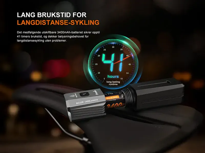 Fenix sykellykt BC22R 1400LM