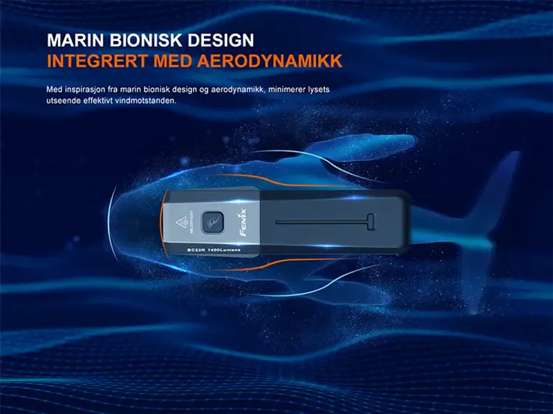 Fenix sykellykt BC22R 1400LM